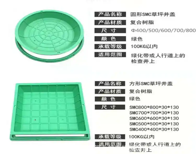 洪江树脂复合种植井盖展示